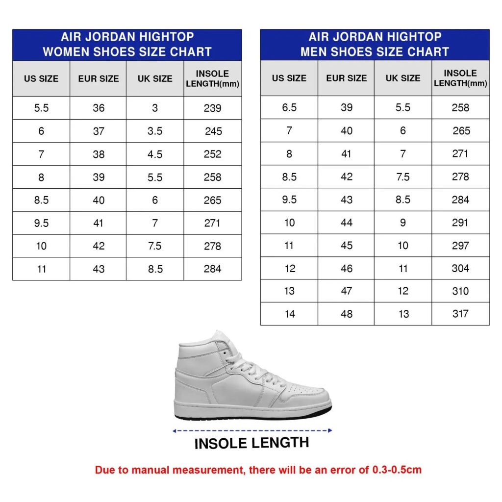 New England Patriots Rivalries Nor Easter 2025 Air Jordan 1 Shoes