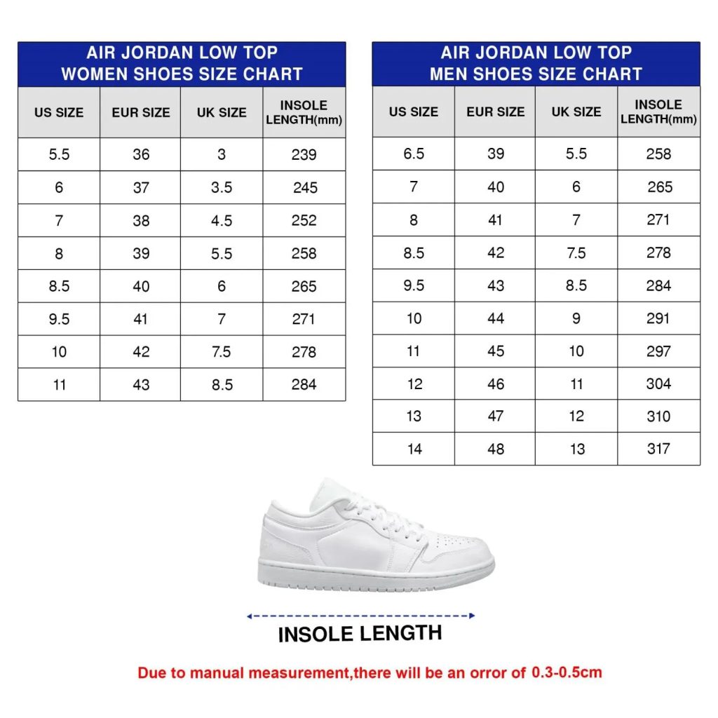 New England Patriots Rivalries Nor Easter 2025 Air Jordan 1 Shoes